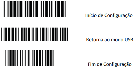 Configuração S-100 para Interface USB